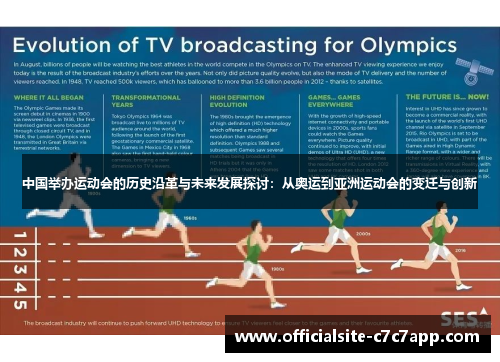 中国举办运动会的历史沿革与未来发展探讨：从奥运到亚洲运动会的变迁与创新