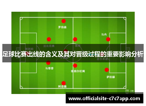 足球比赛出线的含义及其对晋级过程的重要影响分析